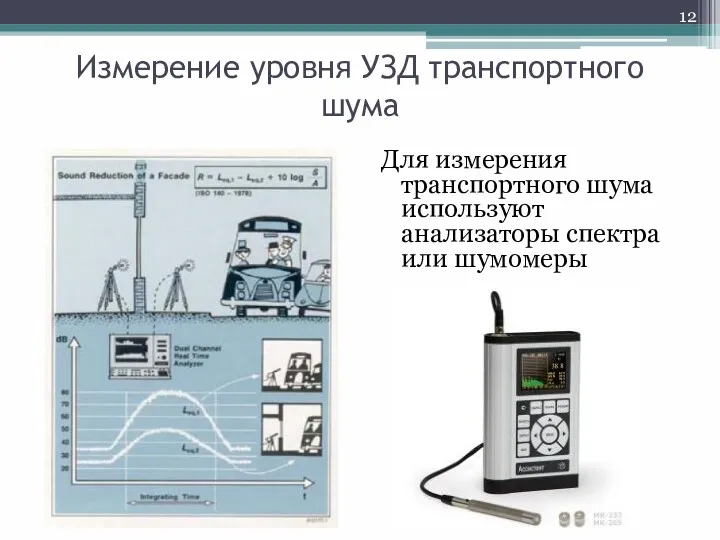 Измерение уровня УЗД транспортного шума Для измерения транспортного шума используют анализаторы спектра или шумомеры