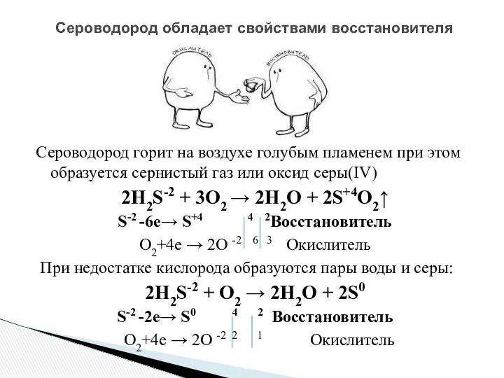 Сероводород горит на воздухе голубым пламенем при этом образуется сернистый