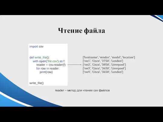 Чтение файла import csv def write_file(): with open('file.csv') as f: