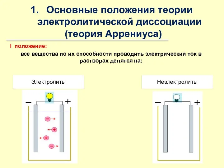 Основные положения теории электролитической диссоциации (теория Аррениуса) I положение: все