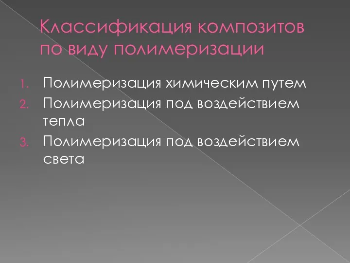 Классификация композитов по виду полимеризации Полимеризация химическим путем Полимеризация под воздействием тепла Полимеризация под воздействием света