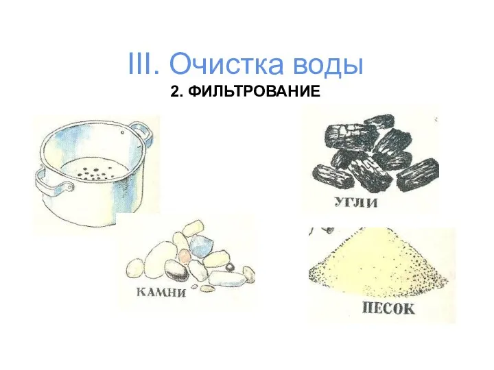 III. Очистка воды 2. ФИЛЬТРОВАНИЕ