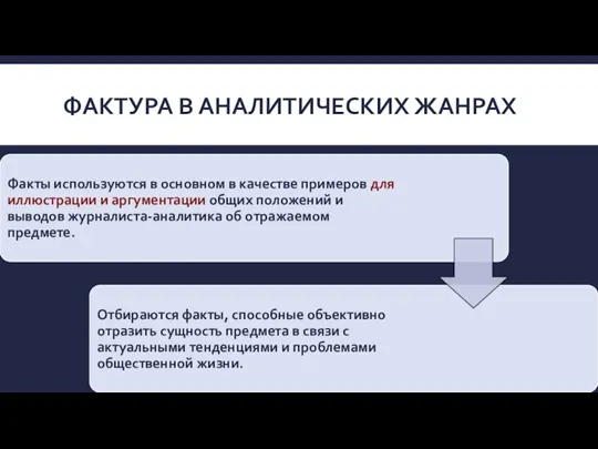 ФАКТУРА В АНАЛИТИЧЕСКИХ ЖАНРАХ