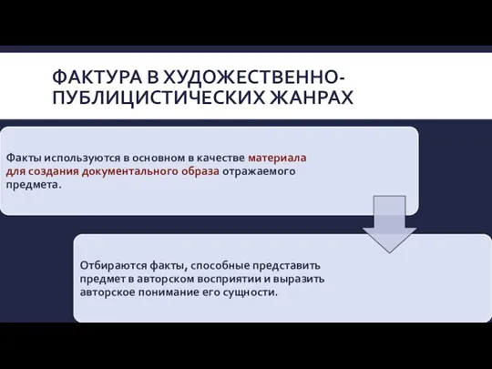 ФАКТУРА В ХУДОЖЕСТВЕННО-ПУБЛИЦИСТИЧЕСКИХ ЖАНРАХ