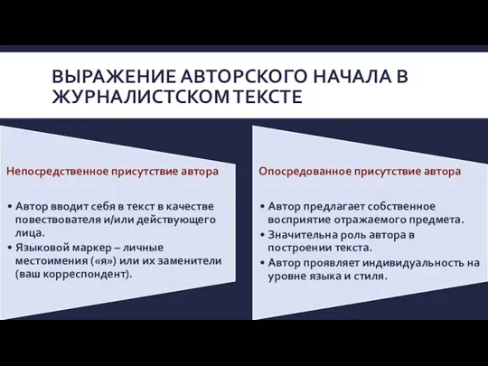 ВЫРАЖЕНИЕ АВТОРСКОГО НАЧАЛА В ЖУРНАЛИСТСКОМ ТЕКСТЕ