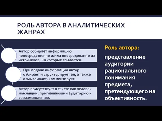 РОЛЬ АВТОРА В АНАЛИТИЧЕСКИХ ЖАНРАХ Роль автора: представление аудитории рационального понимания предмета, претендующего на объективность.