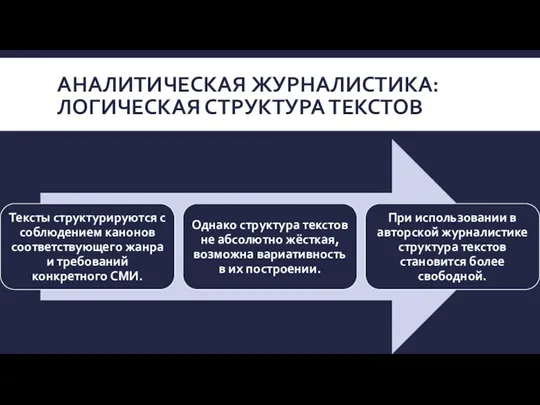 АНАЛИТИЧЕСКАЯ ЖУРНАЛИСТИКА: ЛОГИЧЕСКАЯ СТРУКТУРА ТЕКСТОВ