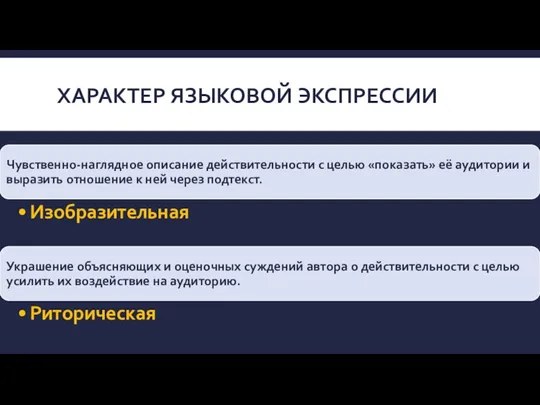 ХАРАКТЕР ЯЗЫКОВОЙ ЭКСПРЕССИИ