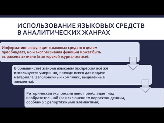 ИСПОЛЬЗОВАНИЕ ЯЗЫКОВЫХ СРЕДСТВ В АНАЛИТИЧЕСКИХ ЖАНРАХ