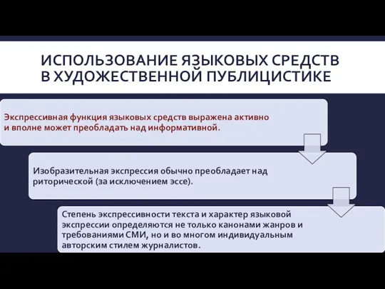 ИСПОЛЬЗОВАНИЕ ЯЗЫКОВЫХ СРЕДСТВ В ХУДОЖЕСТВЕННОЙ ПУБЛИЦИСТИКЕ