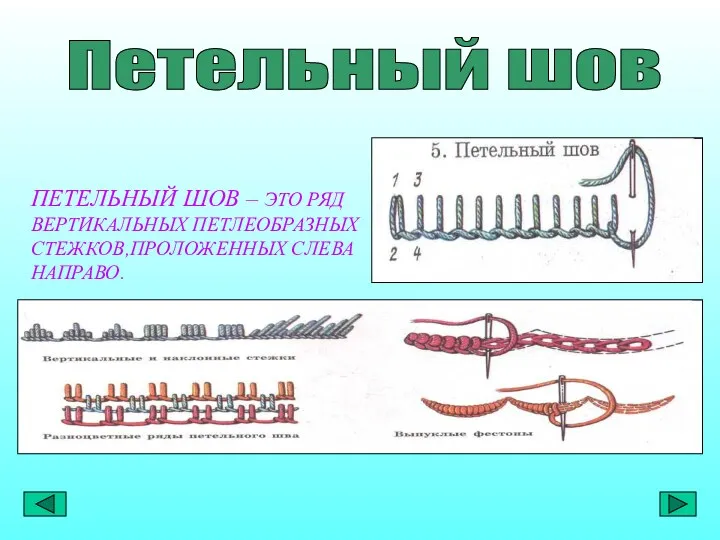 ПЕТЕЛЬНЫЙ ШОВ – ЭТО РЯД ВЕРТИКАЛЬНЫХ ПЕТЛЕОБРАЗНЫХ СТЕЖКОВ,ПРОЛОЖЕННЫХ СЛЕВА НАПРАВО. Петельный шов