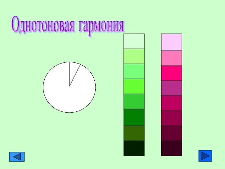 Однотоновая гармония