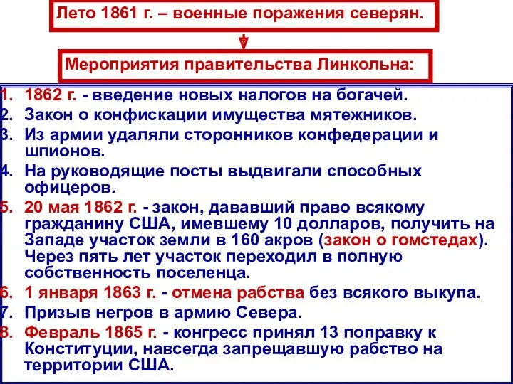 1862 г. - введение новых налогов на богачей. Закон о