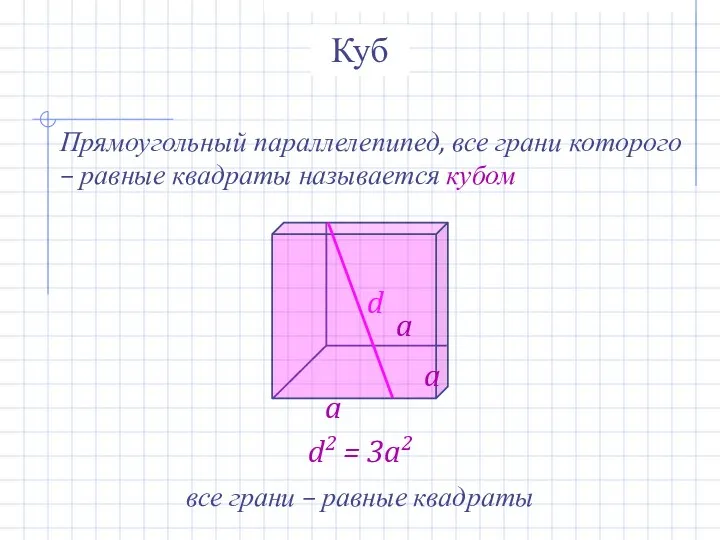 Куб Прямоугольный параллелепипед, все грани которого – равные квадраты называется