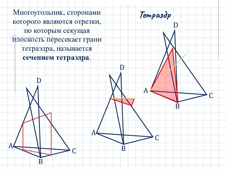 Тетраэдр C A D B Многоугольник, сторонами которого являются отрезки,