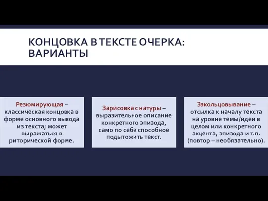 КОНЦОВКА В ТЕКСТЕ ОЧЕРКА: ВАРИАНТЫ