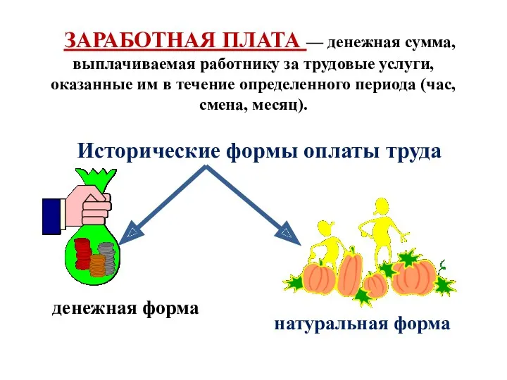 ЗАРАБОТНАЯ ПЛАТА — денежная сумма, выплачиваемая работнику за трудовые услуги,