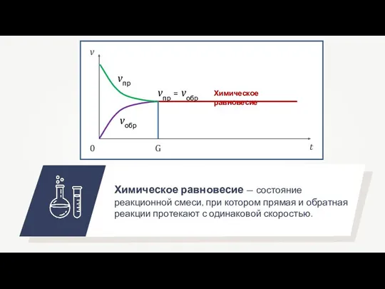 Химическое равновесие — состояние реакционной смеси, при котором прямая и