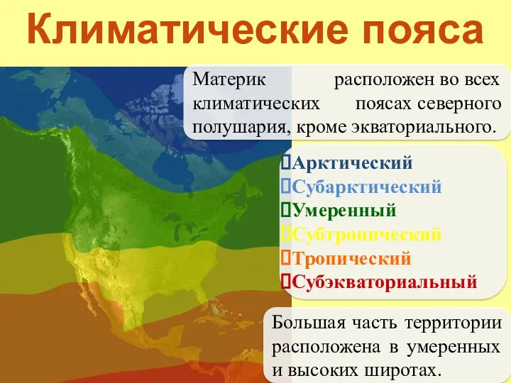 Климатические пояса Материк расположен во всех климатических поясах северного полушария,