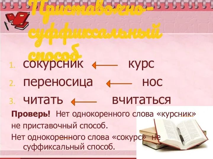 Приставочно-суффиксальный способ сокурсник курс переносица нос читать вчитаться Проверь! Нет однокоренного слова «курсник»