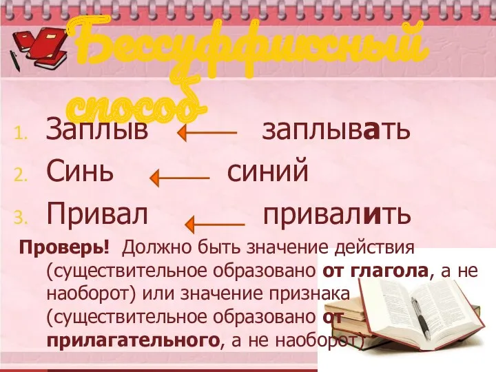 Бессуффиксный способ Заплыв заплывать Синь синий Привал привалить Проверь! Должно