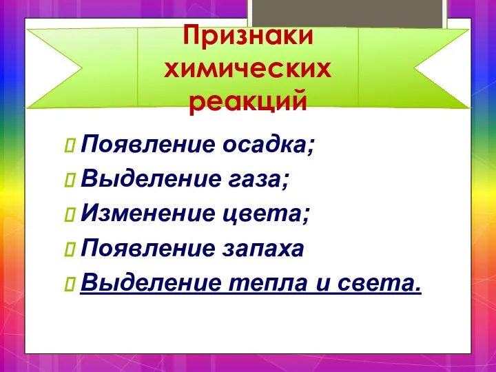 Появление осадка; Выделение газа; Изменение цвета; Появление запаха Выделение тепла и света. Признаки химических реакций