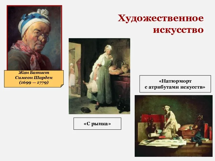 Жан Батист Симеон Шарден (1699 — 1779) Художественное искусство «С рынка» «Натюрморт с атрибутами искусств»