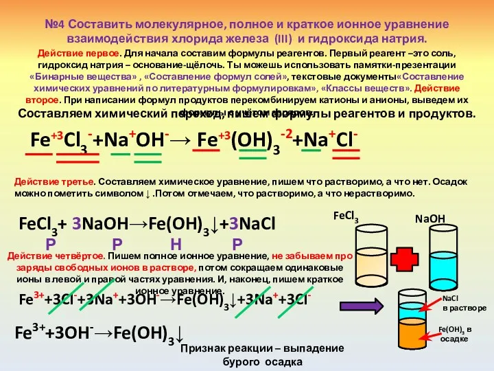 №4 Составить молекулярное, полное и краткое ионное уравнение взаимодействия хлорида
