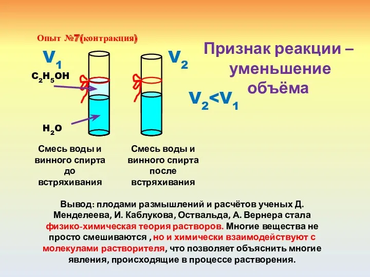 Опыт №7(контракция) H2O C2H5OH Смесь воды и винного спирта до