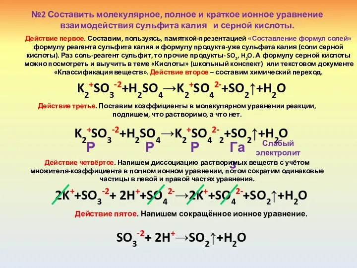 №2 Составить молекулярное, полное и краткое ионное уравнение взаимодействия сульфита