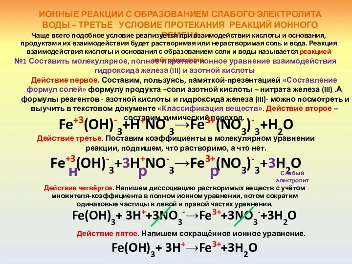 ИОННЫЕ РЕАКЦИИ С ОБРАЗОВАНИЕМ СЛАБОГО ЭЛЕКТРОЛИТА ВОДЫ – ТРЕТЬЕ УСЛОВИЕ