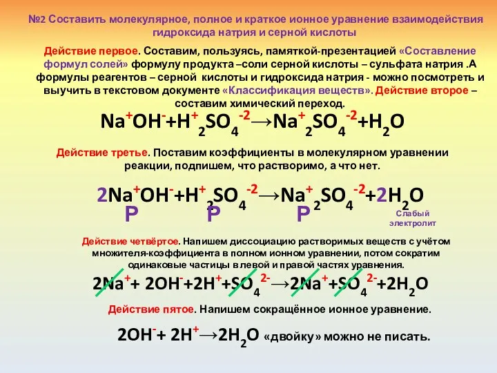 №2 Составить молекулярное, полное и краткое ионное уравнение взаимодействия гидроксида