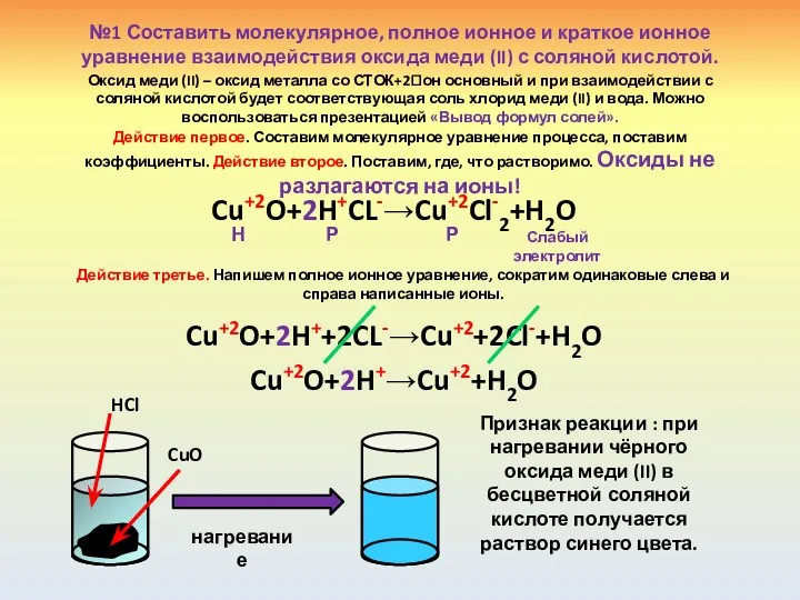 №1 Составить молекулярное, полное ионное и краткое ионное уравнение взаимодействия