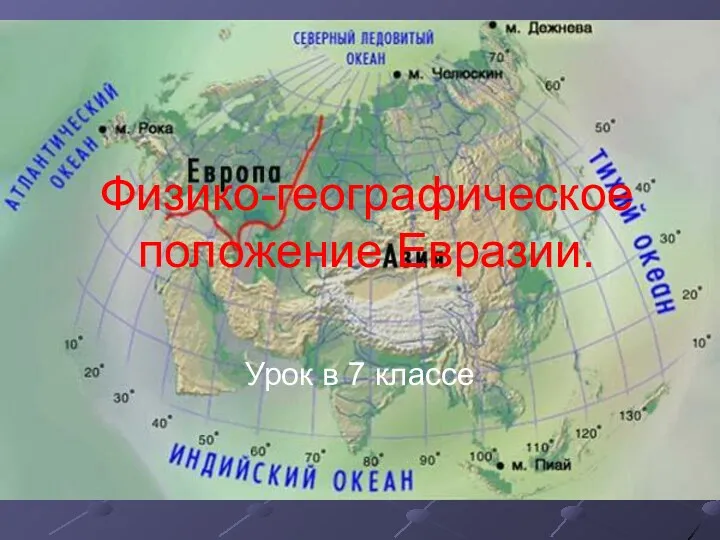 Физико-географическое положение Евразии. Урок в 7 классе