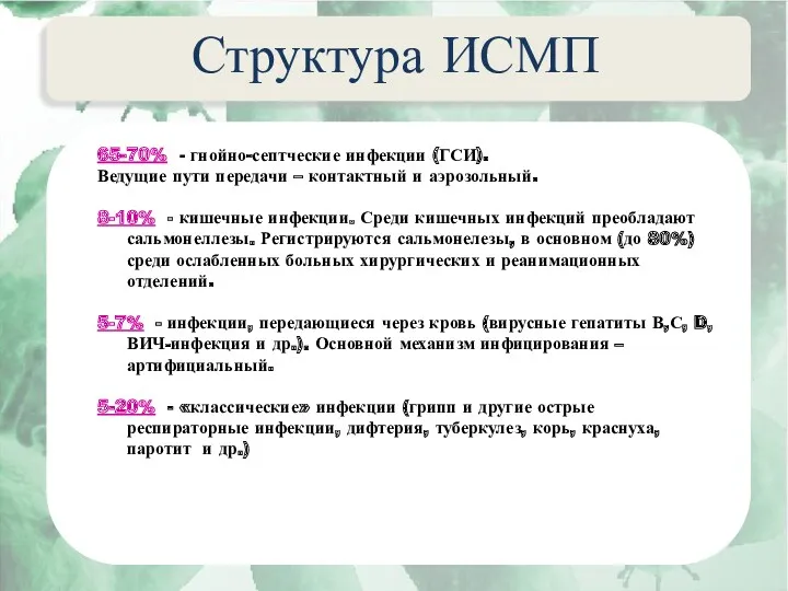 Актуальные вопросы эпидемиологии внутрибольничных инфекций Структура ИСМП 65-70% - гнойно-септческие