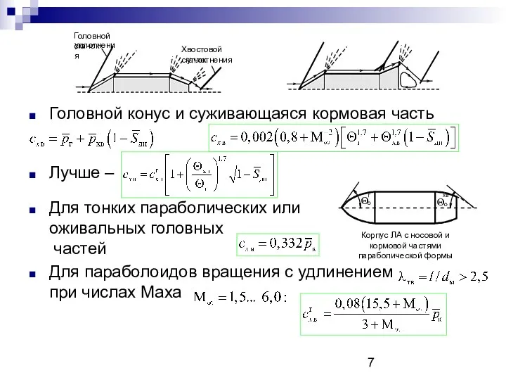 Головной конус и суживающаяся кормовая часть Лучше – Для тонких