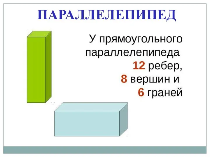 ПАРАЛЛЕЛЕПИПЕД