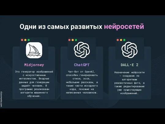 Midjorney ChatGPT DALL•E 2 Это генератор изображений с искусственным интеллектом.