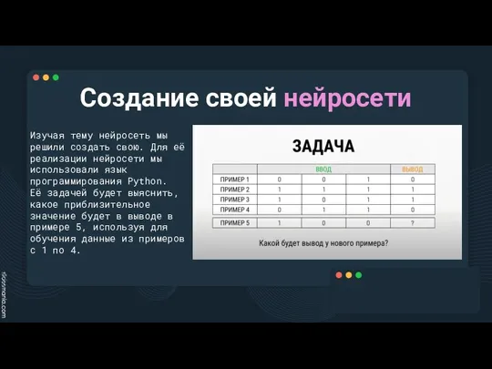 Создание своей нейросети Изучая тему нейросеть мы решили создать свою.