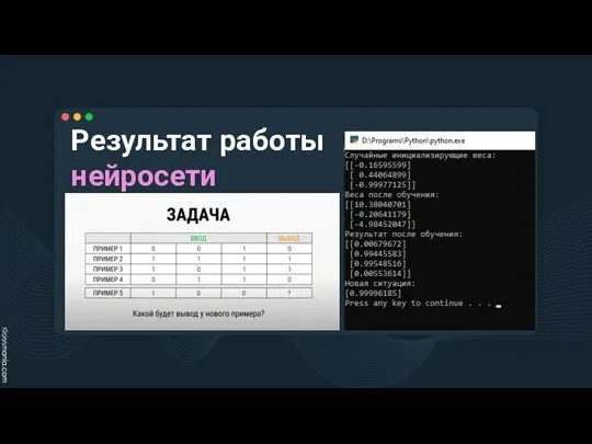 Результат работы нейросети