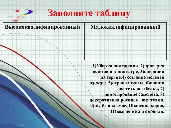 Заполните таблицу ? 1)Уборка помещений, 2)проверка билетов в кинотеатре, 3)операция