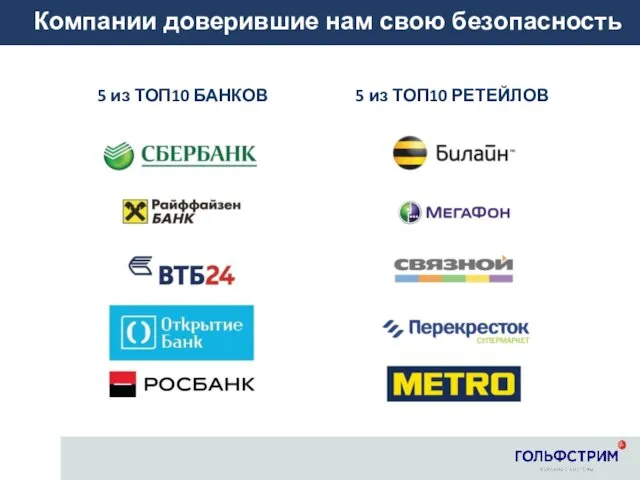 Крупнейшие компании России доверяют нам свою безопасность 5 из ТОП10