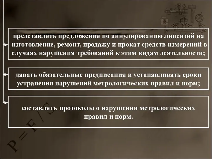 представлять предложения по аннулированию лицензий на изготовление, ремонт, продажу и