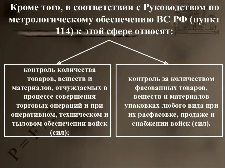 Кроме того, в соответствии с Руководством по метрологическому обеспечению ВС