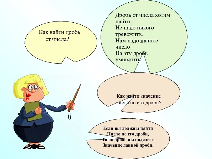 Как найти дробь от числа? Дробь от числа хотим найти,