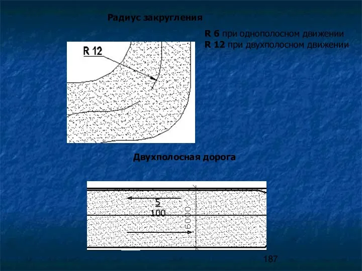 5 100 Двухполосная дорога Радиус закругления R 6 при однополосном движении R 12 при двухполосном движении