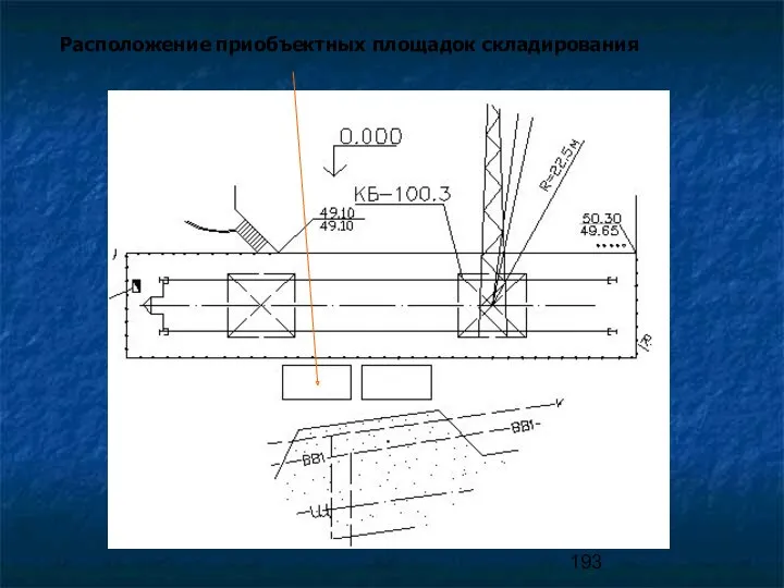 Расположение приобъектных площадок складирования