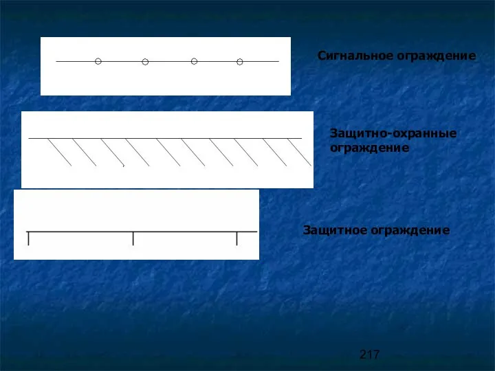 Защитное ограждение Защитно-охранные ограждение Сигнальное ограждение