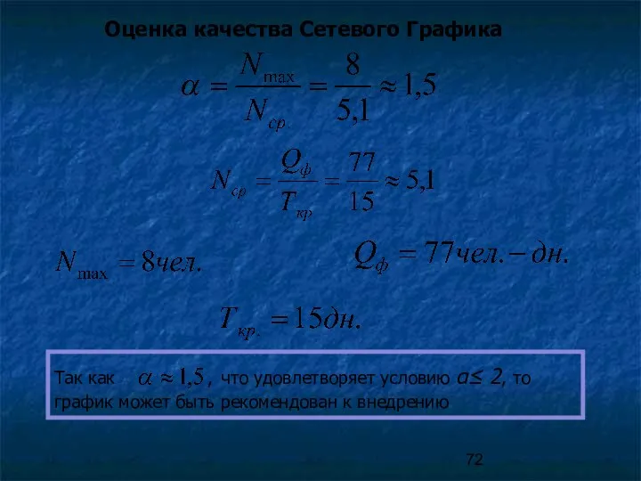 Оценка качества Сетевого Графика Так как , что удовлетворяет условию α≤ 2, то