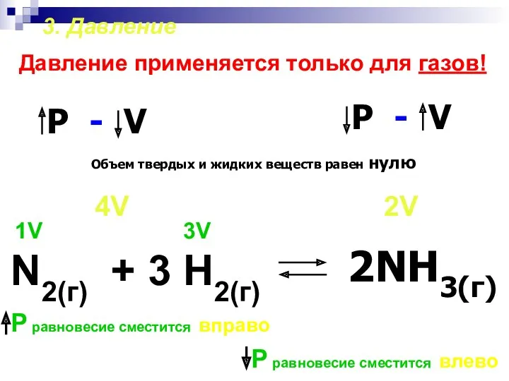 3. Давление Давление применяется только для газов! N2(г) + 3 H2(г) 1V 3V